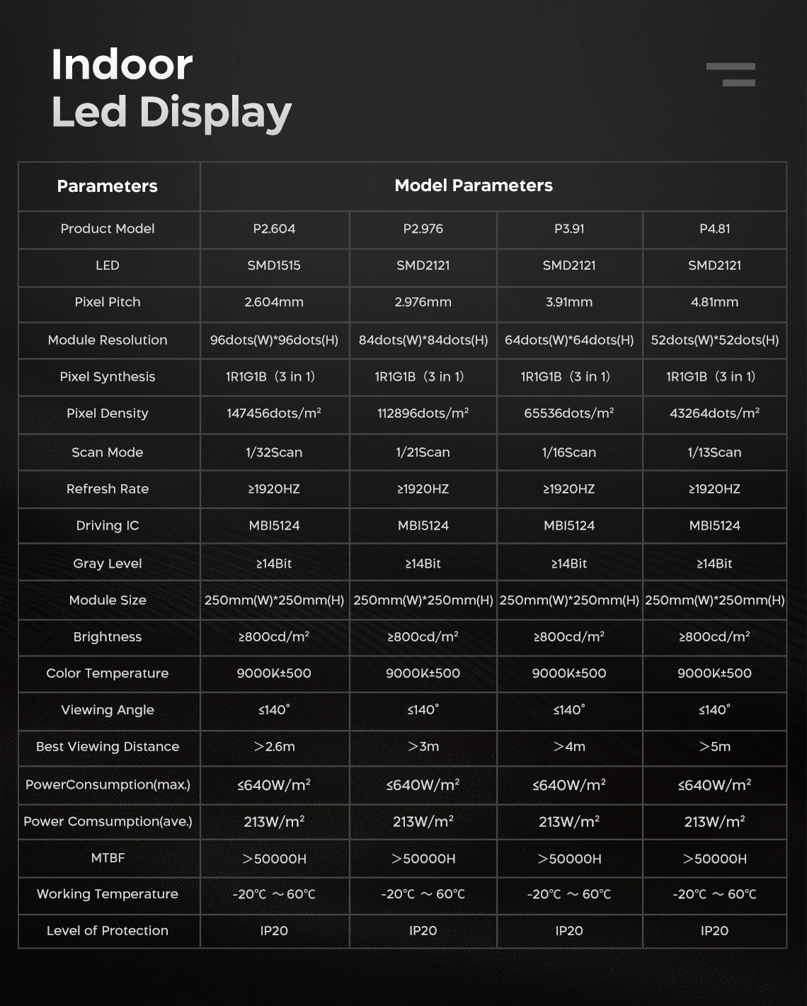 cheap indoor stage led display