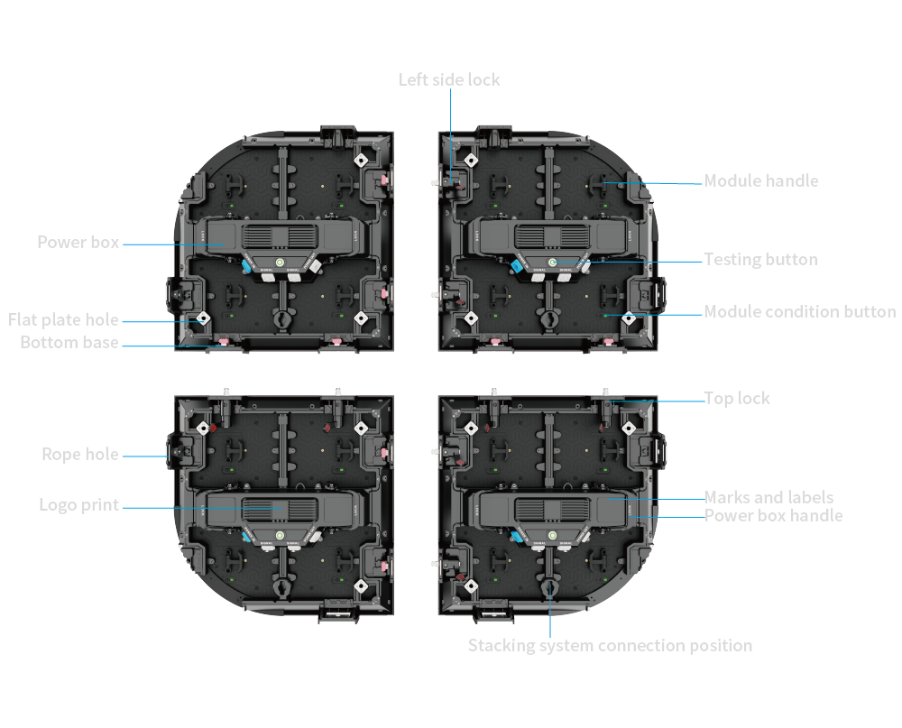 AC-RC LED PANEL DETAILS 0612