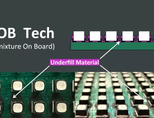 What is AOB Technology? Advancing LED Display Durability